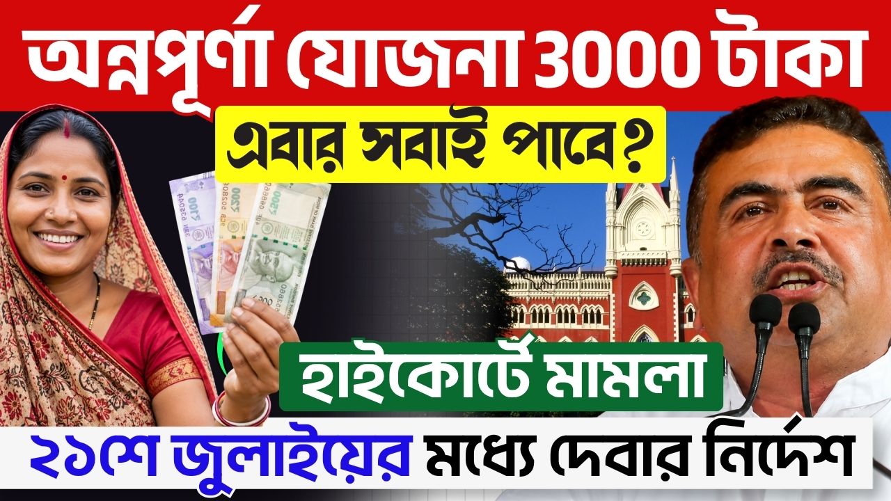 Annapurna High Court Case