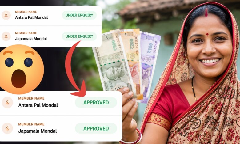 Annapurna Status Under Enquiry Mane Ki