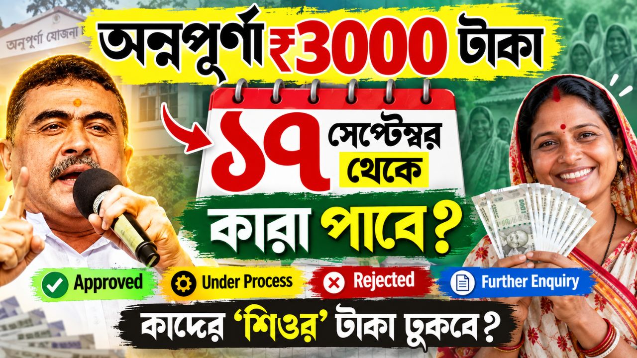 Annapurna Bhandar September Payment