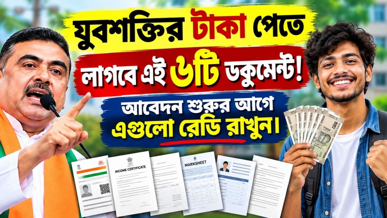 YuvaShakti Apply Online