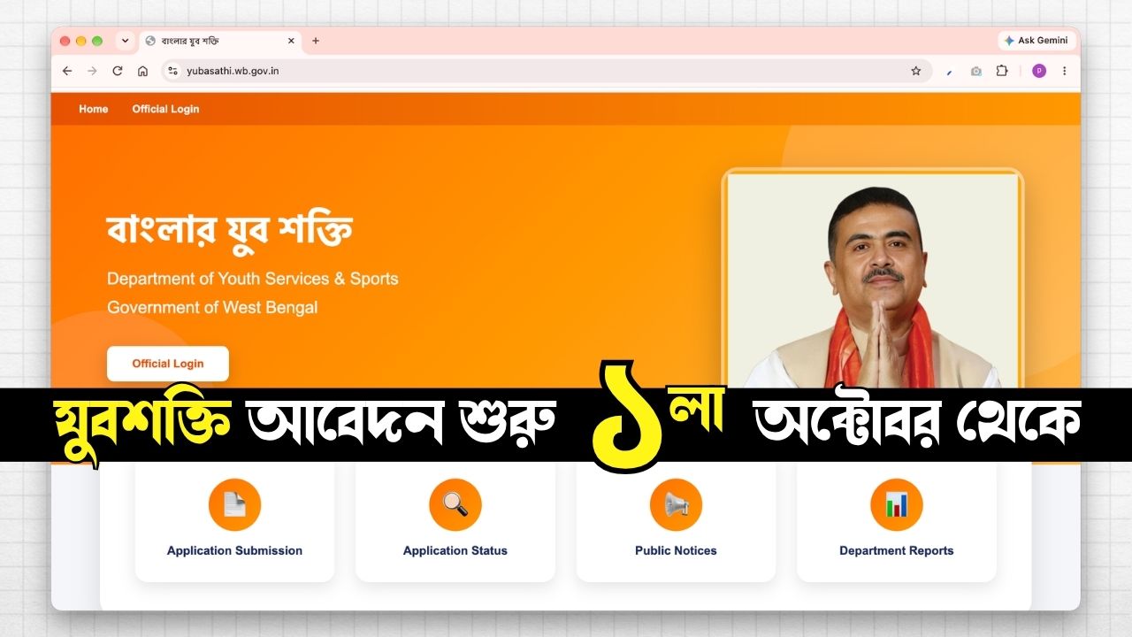 Yuvashakti Apply Online 2026